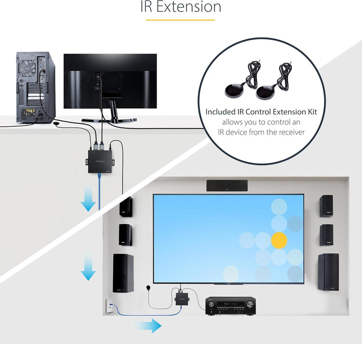 Startech 4K UHD Extender Kit up to 70m Range | 4K70IC-EXTEND-HDMI AV Extender Startech