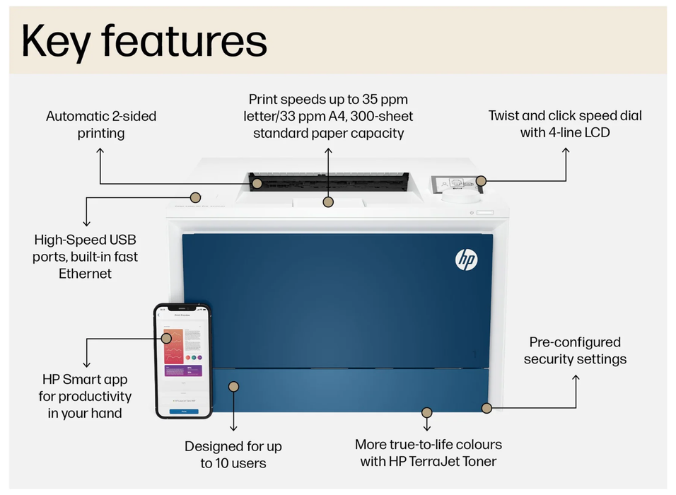HP Color LaserJet Pro 4202dn Colour Printer | 4RA87F#ABU Laser Printers HP