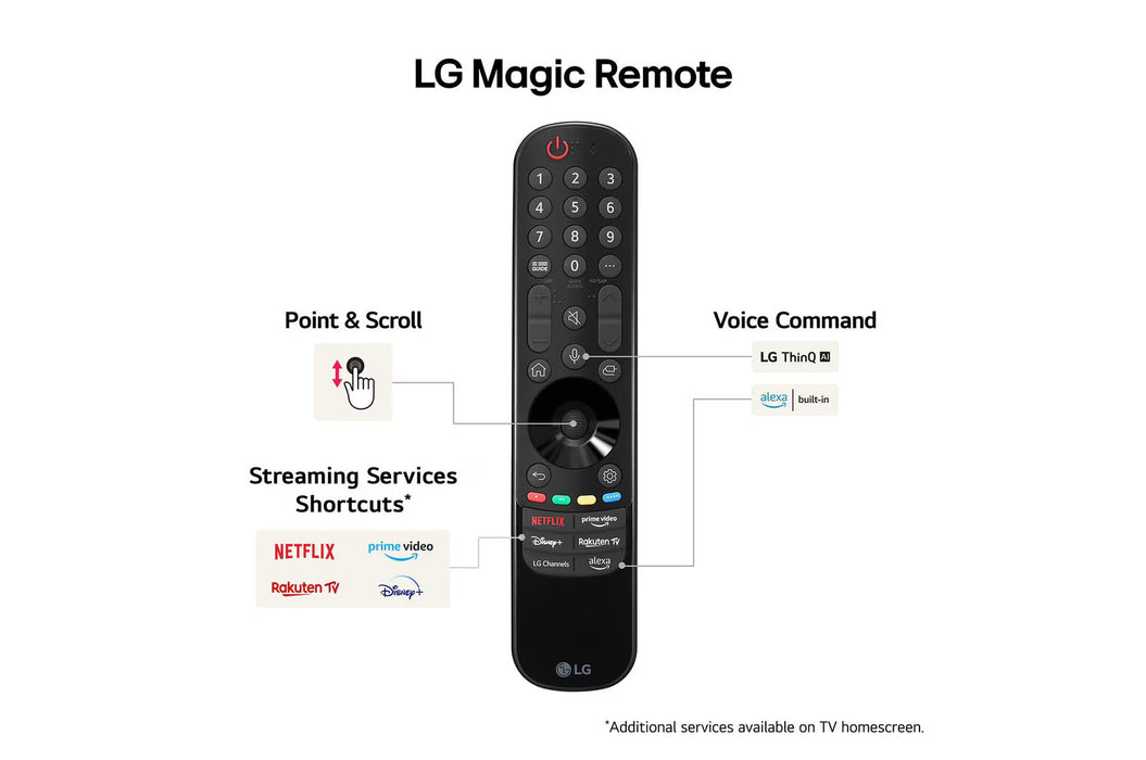 LG QNED80 50" AI 4K Smart TV 2024 | 50QNED80T6A.AEK Hotel TV LG