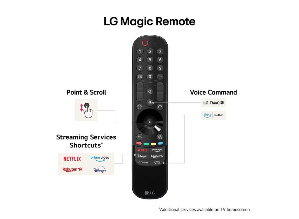 LG 50UT91006LA.AEK 50" 4K Ultra HD WebOS 24 Smart TV Commercial TV LG