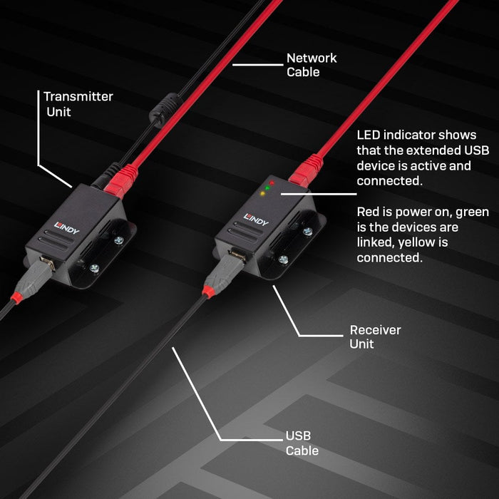 Lindy 50m USB 2.0 Cat.6 Extender | 42680 Lindy Network Extenders Lindy