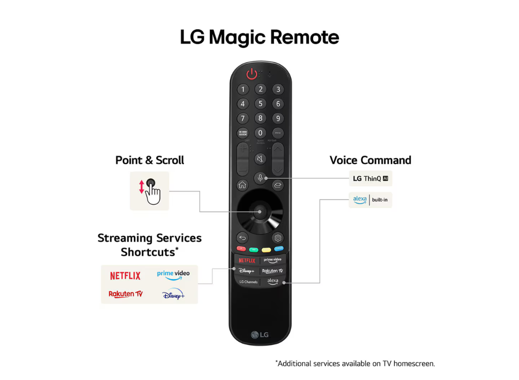LG 55UT80006LA.AEK 55" 4K Ultra HD WebOS 24 Smart TV Commercial TV LG