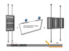 Multibrackets M Pro Series Enclosure 75" Floor to Ceiling Large Black Signage Display Enclosures Multibrackets