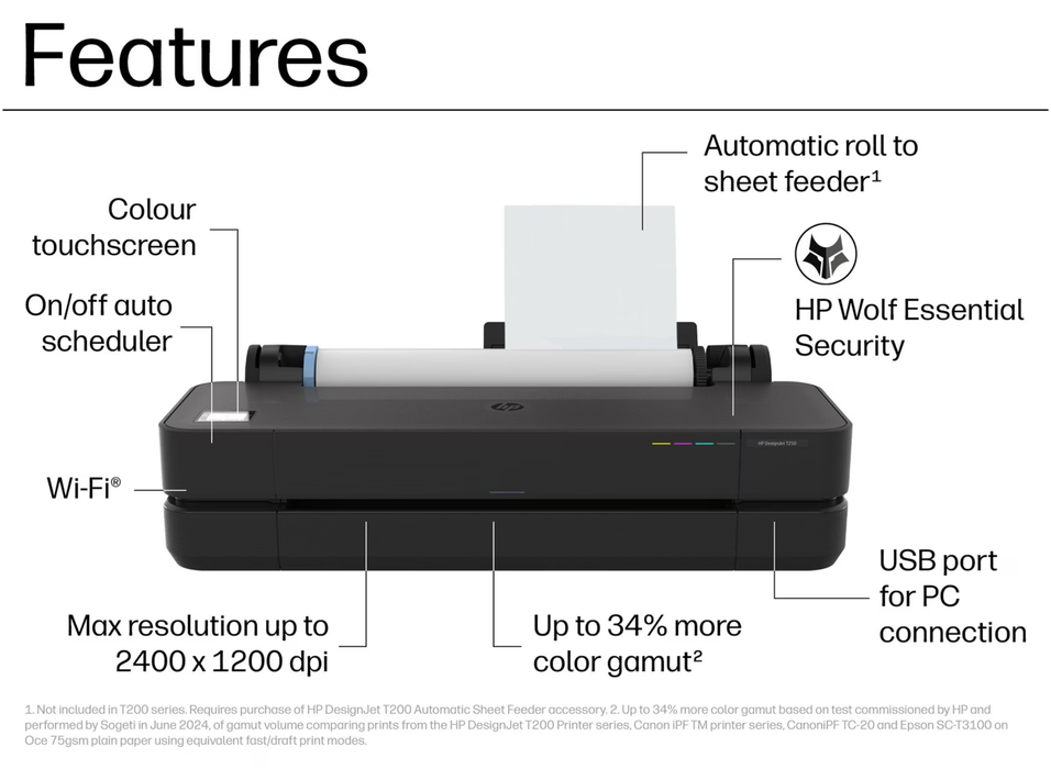 HP DesignJet T230 24" / A1 Large Format Plotter Printer | 5HB07D#B19 Large Format Printer HP
