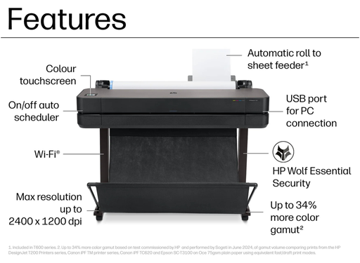 HP DesignJet T650 36" / A0 Large Format Plotter | 5HB10D#B19 Large Format Printer HP