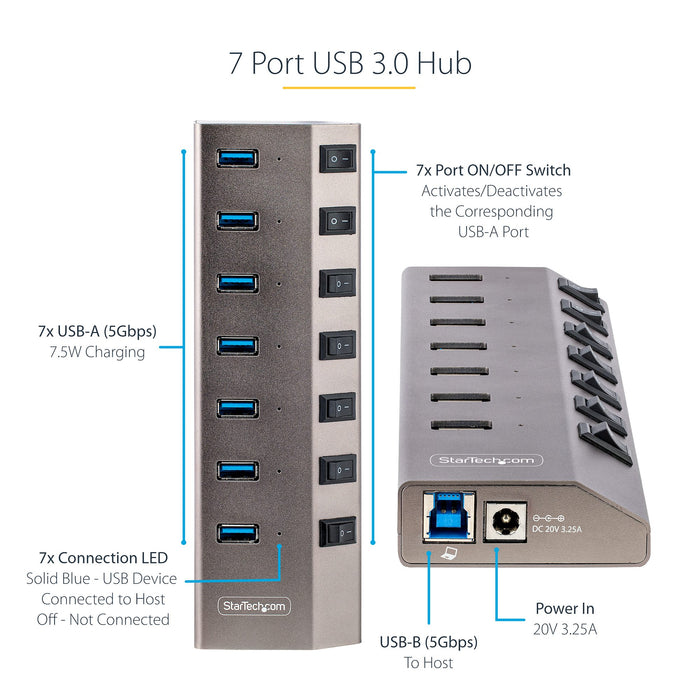 StarTech 5G7AIBS-USB-HUB-EU 7-Port Self-Powered USB-C Hub with Individual On/Off Switches, USB 3.0 5Gbps Expansion Hub w/Power Supply, Desktop/Laptop USB-C to USB-A Hub, USB Type C Hub w/BC 1.2