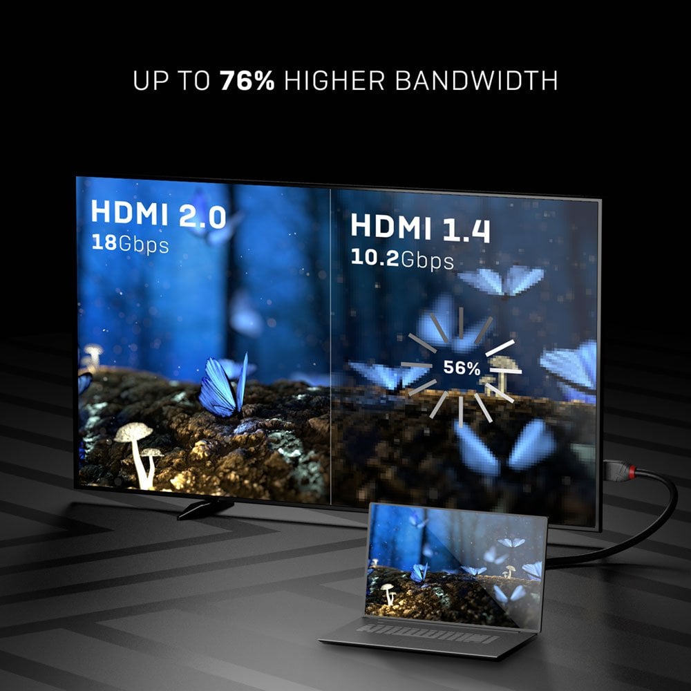Lindy 5m High Speed HDMI Cable, Anthra Line | 36965 HDMI Cable Lindy