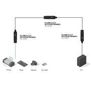 Lindy 5m USB 3.2 10Gbps C/C Active Extension Pro | 43405 USB Cable Lindy