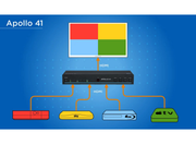 SY Electronics Apollo 41 4x1 4K60 Seamless Switcher & Multiviewer | SY-APOLLO-41 Matrix Switcher SY Electronics