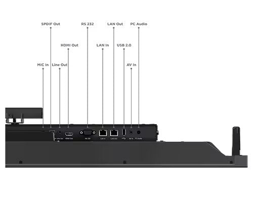 Lenovo 62F2KATCWW ThinkVision T65 65 inch LFD Monitors with Camera