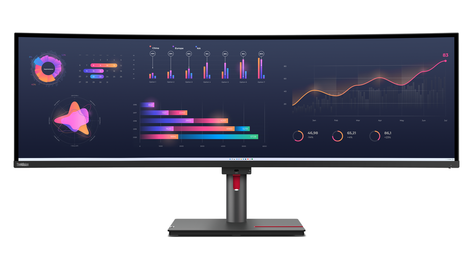 Lenovo 63DBRAT1UK/P49w-30 ThinkVision 49" 5K 60Hz Curved DQHD Thunderbolt USB-C Monitor Desktop Monitor Lenovo