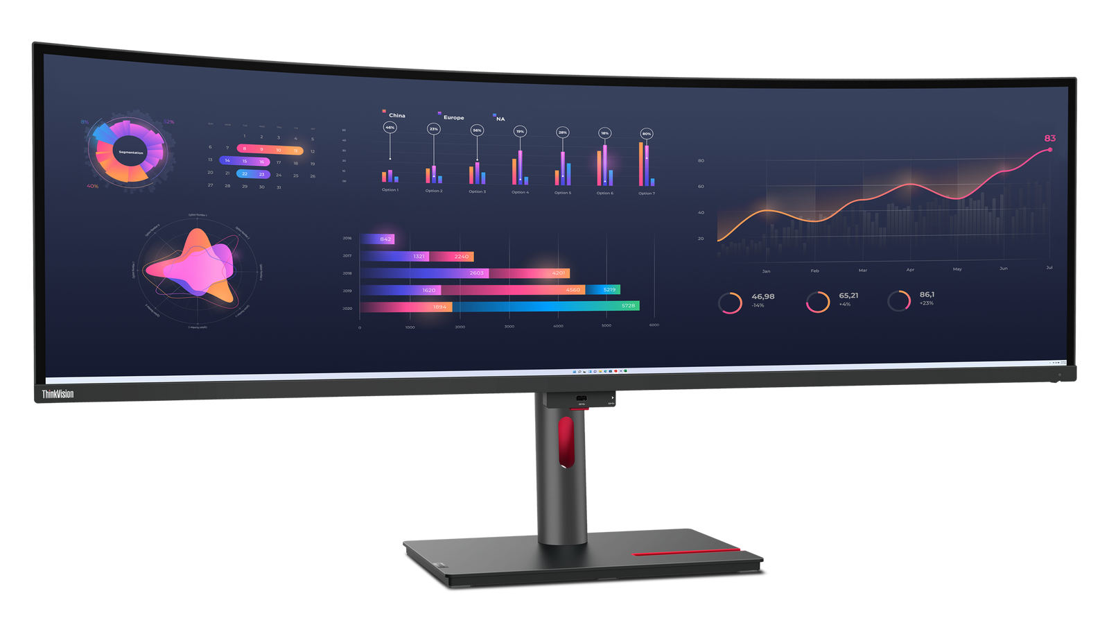 Lenovo 63DBRAT1UK/P49w-30 ThinkVision 49" 5K 60Hz Curved DQHD Thunderbolt USB-C Monitor Desktop Monitor Lenovo
