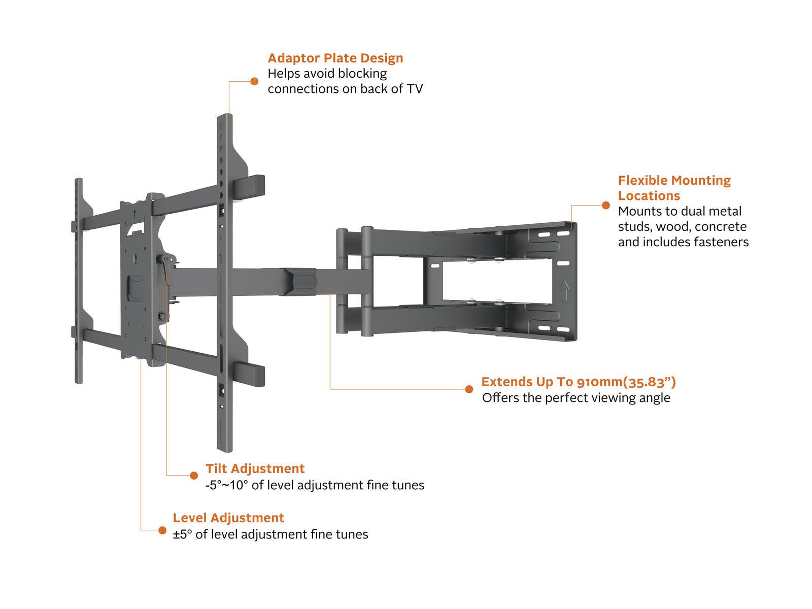 Multibrackets M Universal Long Reach Dual Arm TV Wall Mount - 50" to 80" Screen Wall Mount Bracket Multibrackets