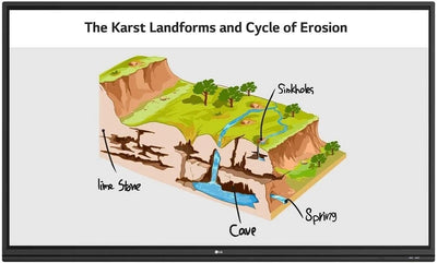 LG 65TR3PJ 65" UHD Education Interactive Createboard Digital Board LG Interactive Touchscreen Display LG