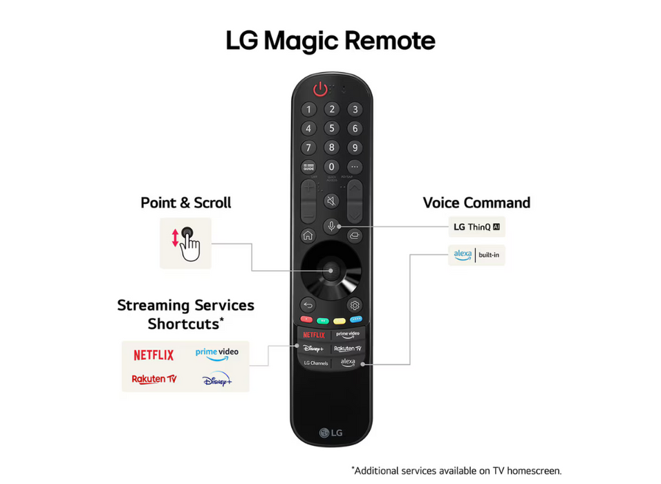 LG 65UT91006LA 65" 4K Ultra HD WebOS 24 Smart TV TV LG