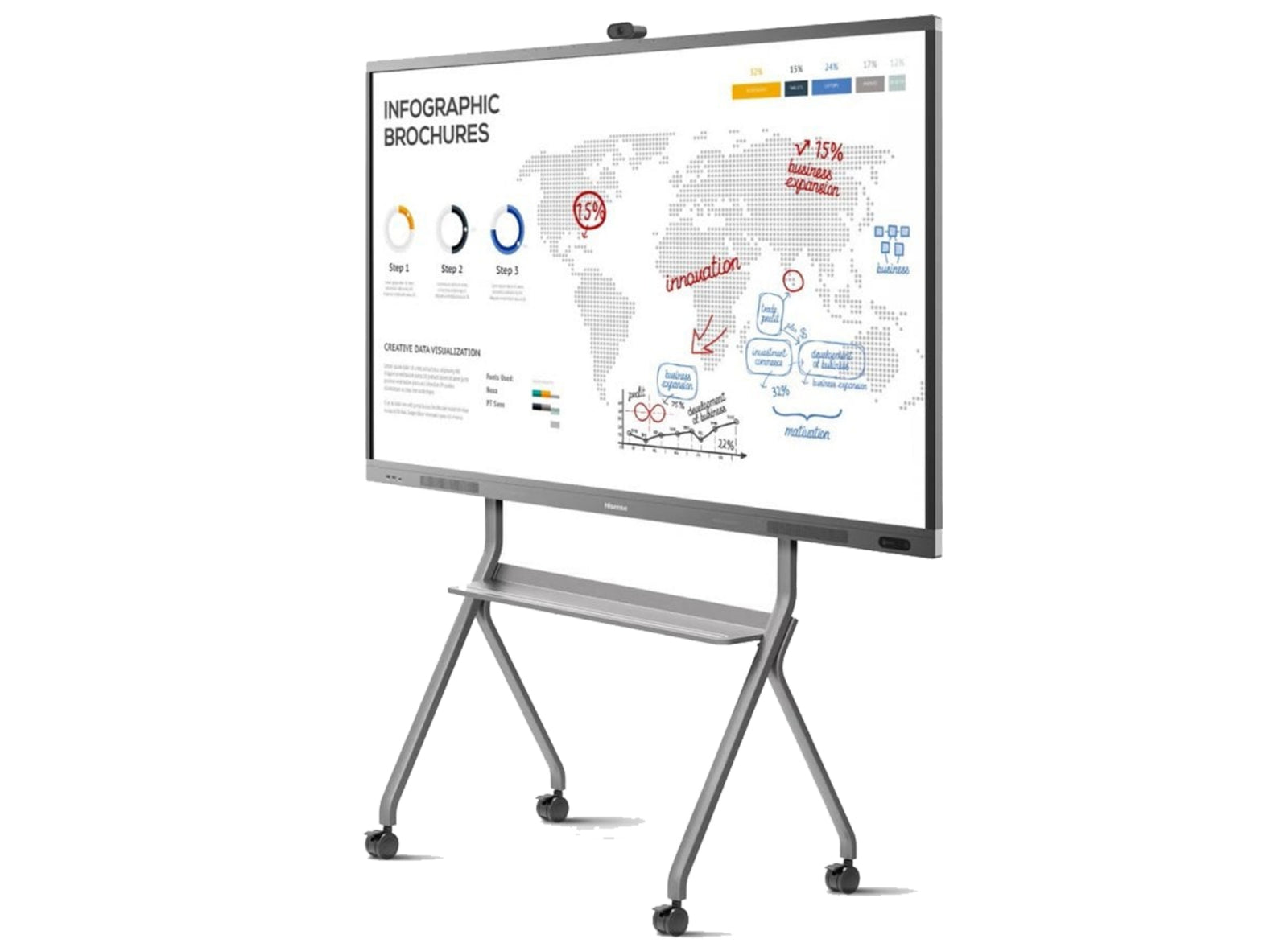 Hisense 65WR60AE 4K UHD 65” Advanced Interactive Display Interactive Touchscreen Display Hisense