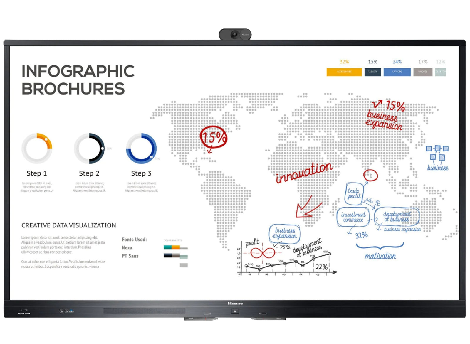 Hisense 65WR60AE 4K UHD 65” Advanced Interactive Display Interactive Touchscreen Display Hisense