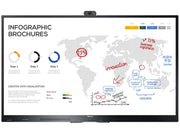 Hisense 65WR60AE 4K UHD 65” Advanced Interactive Display Interactive Touchscreen Display Hisense