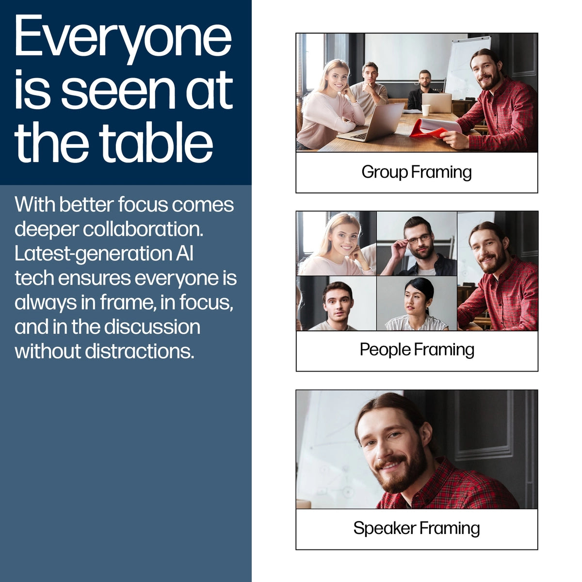 POLY Studio V52 USB Video Bar | A09D4AA#ABU Video Conferencing System Poly