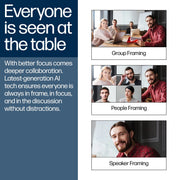 POLY Studio V52 USB Video Bar | A09D4AA#ABU Video Conferencing System Poly