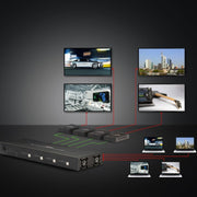 Lindy 70m Cat.6 4x4 HDMI 4K60 Matrix Extender | 38328 AV Extender Lindy