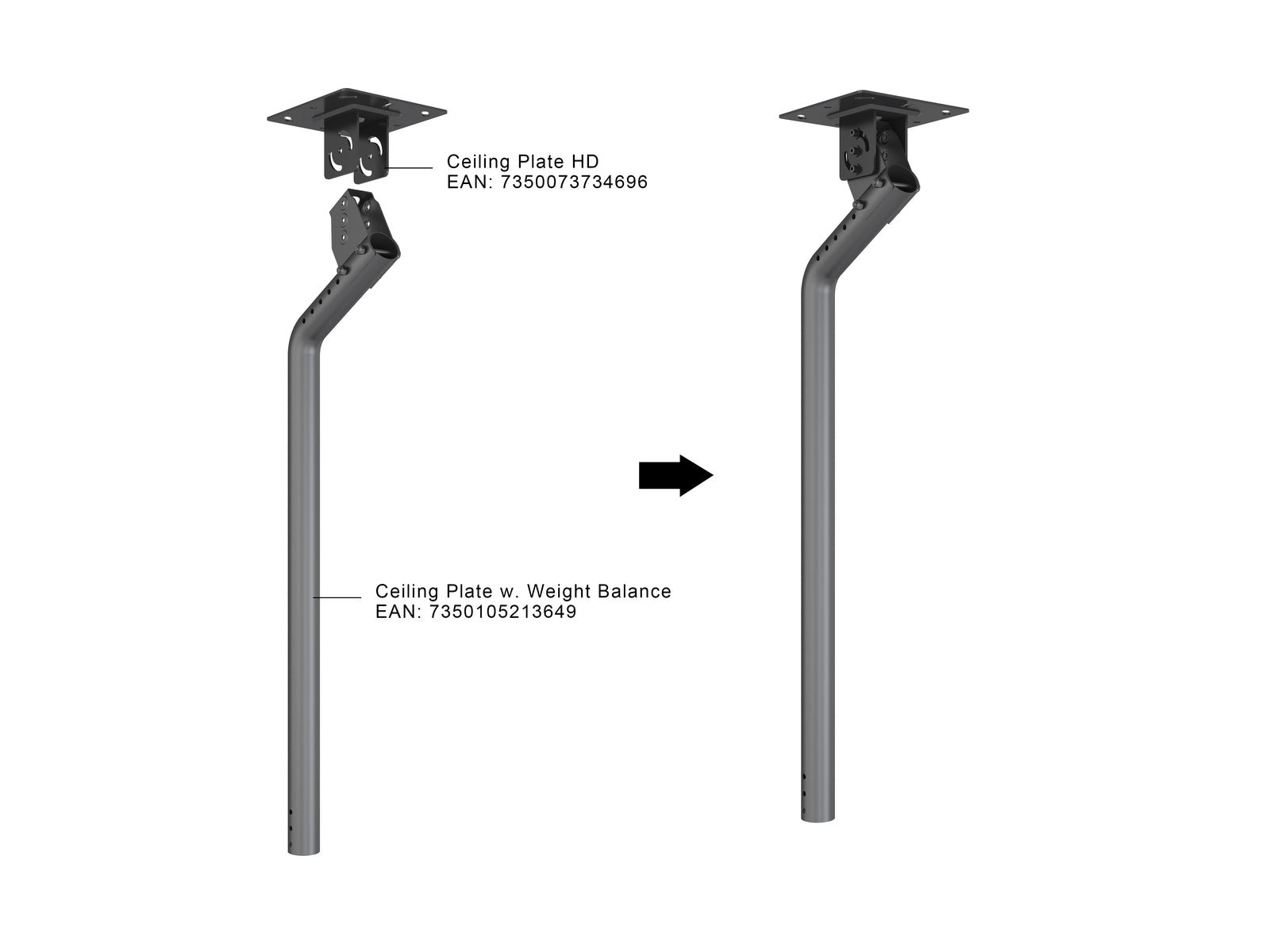 Multibrackets MBC2X2UGC M Pro 3m 4-Screen Ceiling Mount For 75"-100" Screens | 7350022733930 Ceiling Mount Bracket Multibrackets