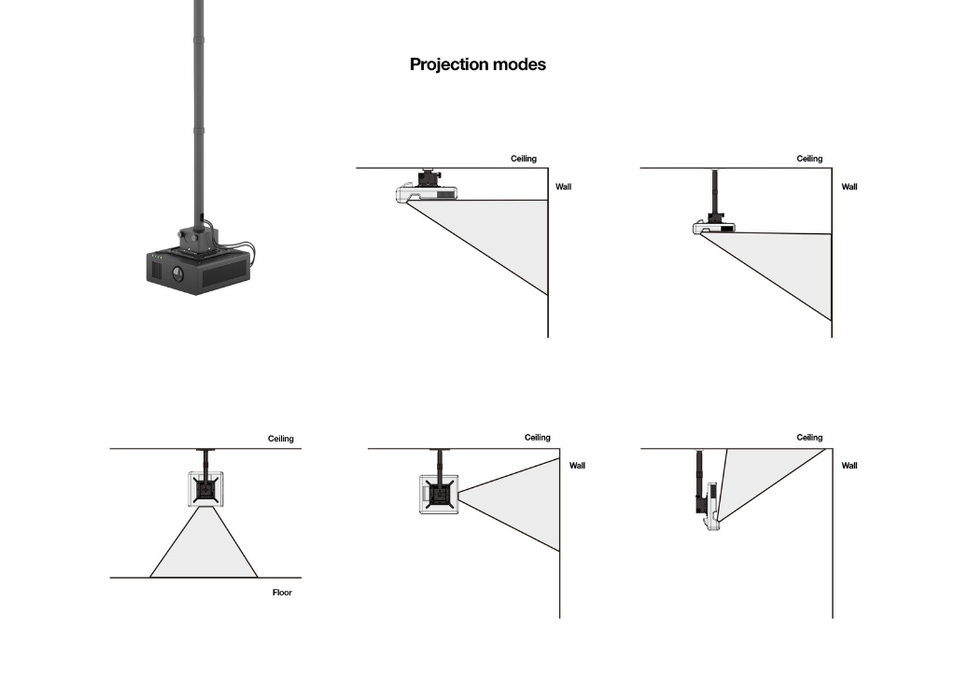 Multibrackets M Projector Mount Pro HD 2350mm 40kg Black | 7350105213588 Multibrackets Projector Mount Acer