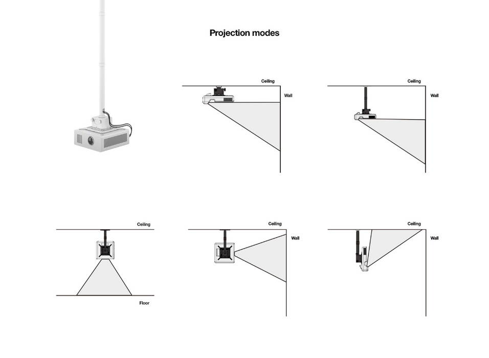 Multibrackets M Projector Mount Pro HD 2350mm 40kg White | 7350105213595 Multibrackets Projector Mount Multibrackets