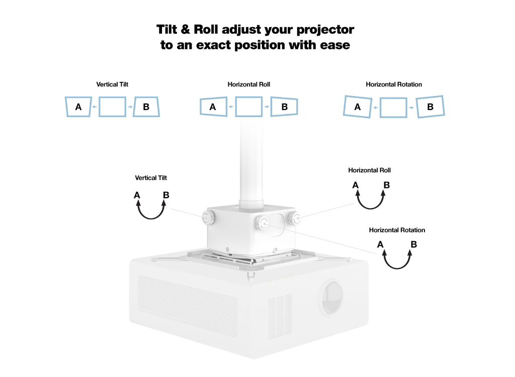 Multibrackets M Projector Mount Pro HD 2350mm 40kg White | 7350105213595 Projector Mount Multibrackets