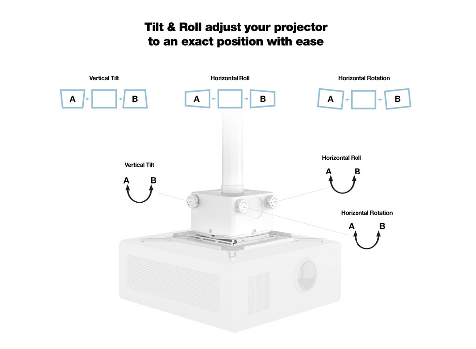 Multibrackets M Projector Mount Pro HD 2350mm 40kg White | 7350105213595 Multibrackets Projector Mount Multibrackets
