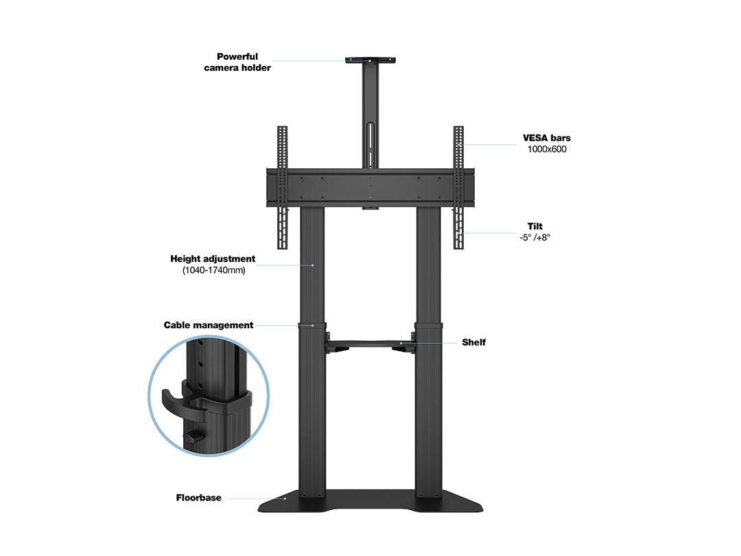 Multibrackets M Public Floorbase Dual Pillar 180 HD | For 60" - 100" Screens Floor Stand Multibrackets