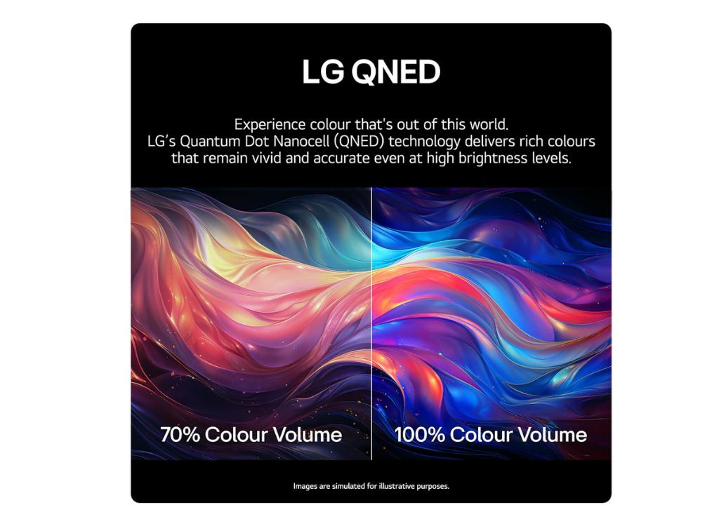 LG 75QNED87T6B 75" AI 4K Ultra HD Smart TV 2024 Commercial TV LG