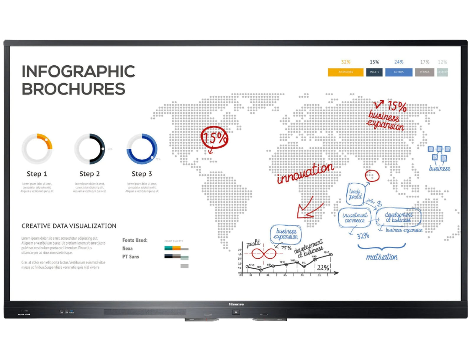 Hisense 65WR60AE 4K UHD 65” Advanced Interactive Display Interactive Touchscreen Display Hisense