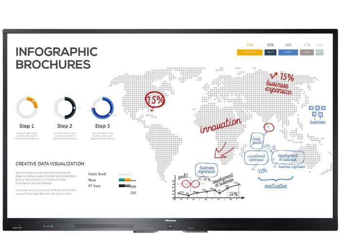 Hisense 65WR60AE 4K UHD 65” Advanced Interactive Display Interactive Touchscreen Display Hisense