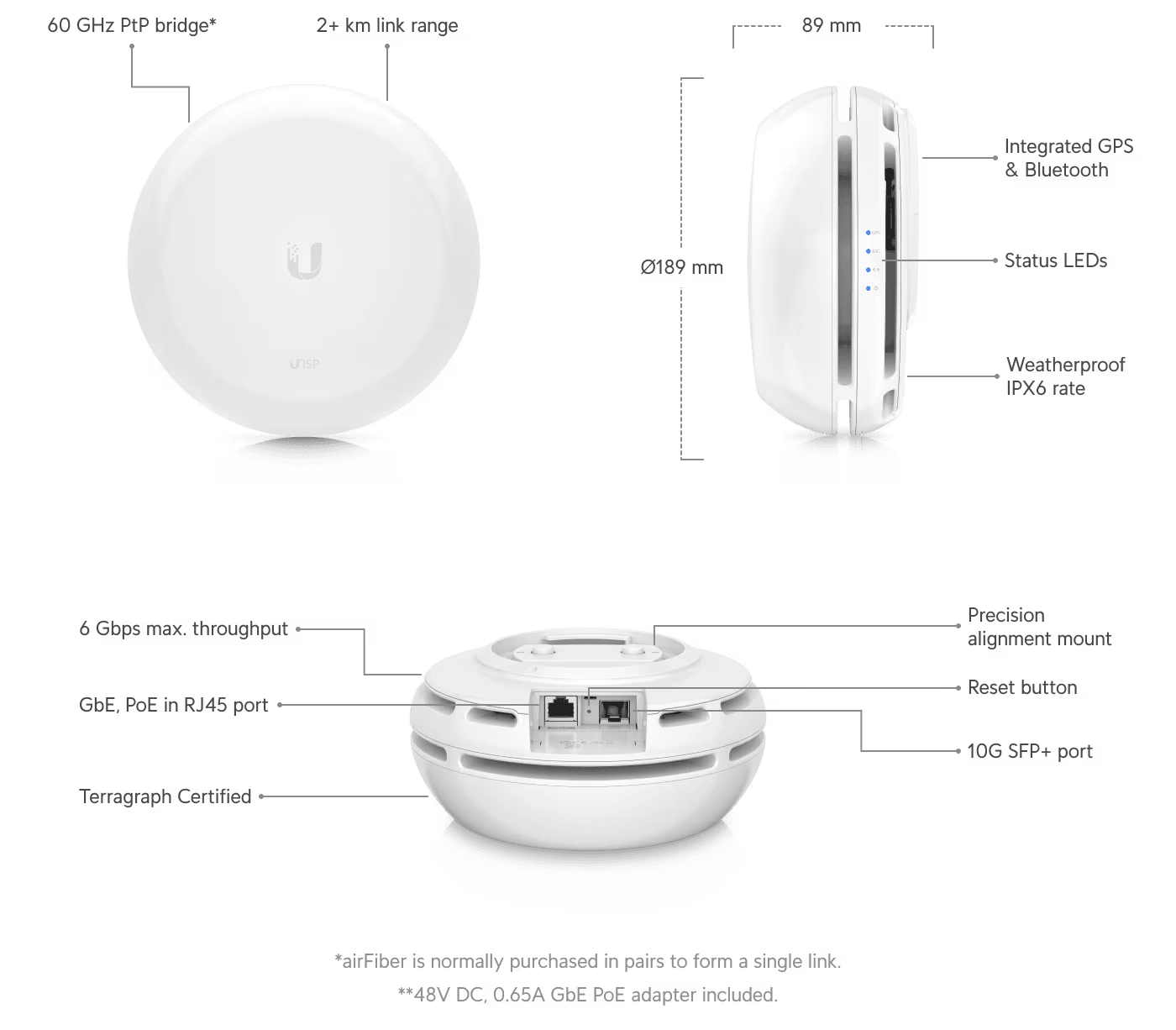 Ubiquiti Networks airFiber 60 HD Network Bridge 1800 Mbit/s White | AF60-HD-EU Wireless Bridge Ubiquiti