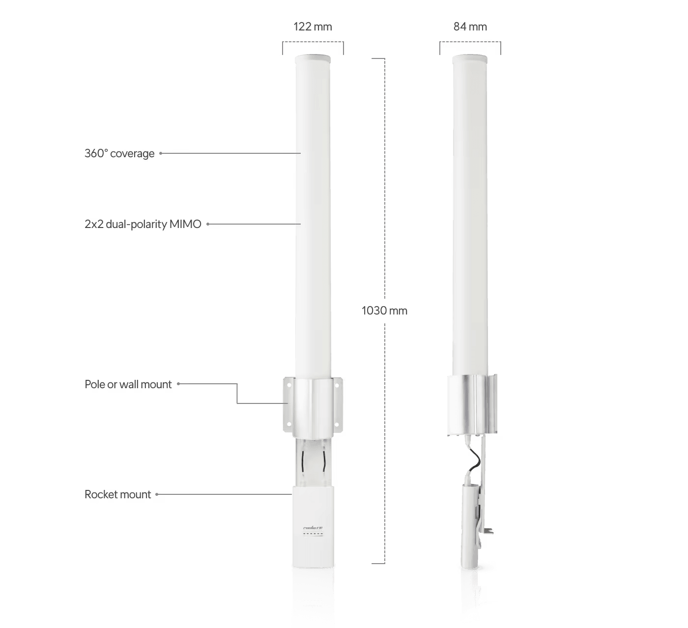 Ubiquiti Omni AirMax MiMo Antenna 2.4GHz 10dBi | AMO-2G10 Network Antenna Ubiquiti
