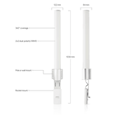 Ubiquiti Omni AirMax MiMo Antenna 2.4GHz 10dBi | AMO-2G10 Network Antenna Ubiquiti