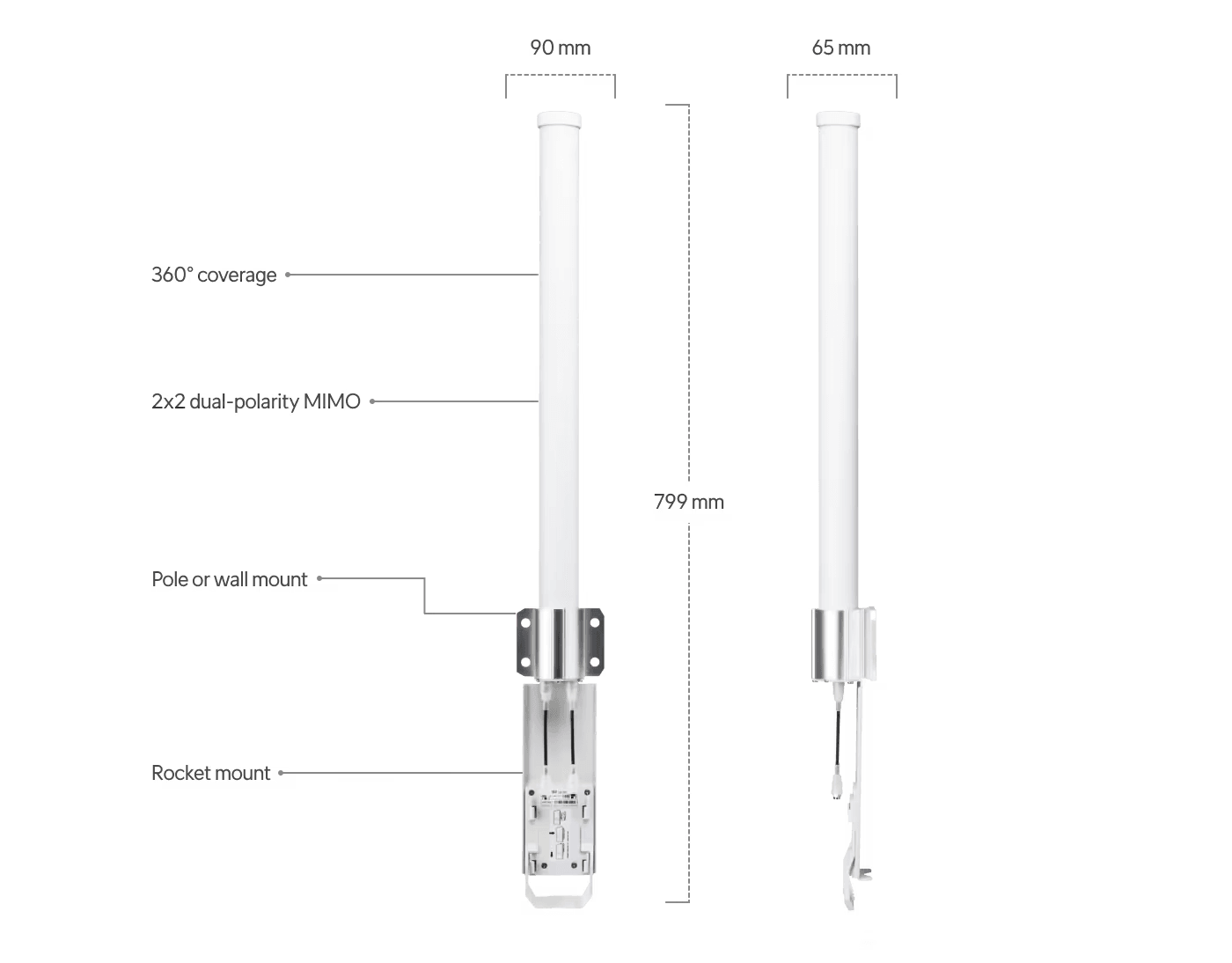 Ubiquiti Networks Omni AirMax MiMo Antenna 2.4GHz 13dBi | AMO-2G13 Network Antenna Ubiquiti