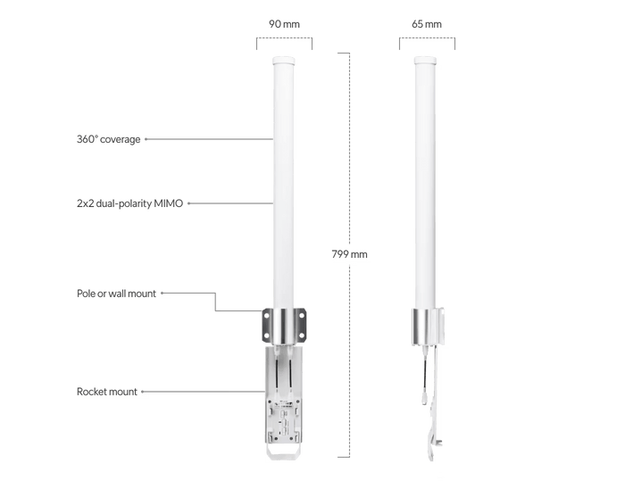 Ubiquiti Networks Omni AirMax MiMo Antenna 2.4GHz 13dBi | AMO-2G13 Network Antenna Ubiquiti
