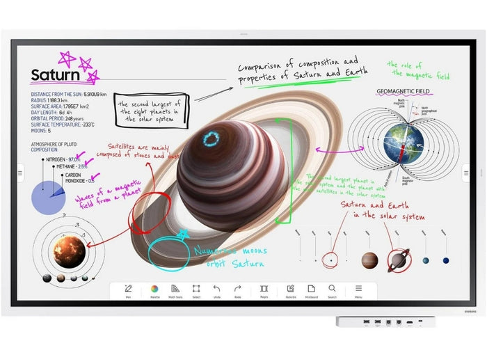 Samsung WM55B 55” Flip Pro 4K Pro Interactive Display Interactive Touchscreen Display Samsung