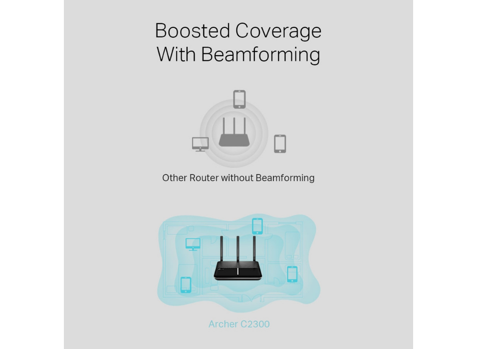 TP-Link Wireless MU-MIMO Gigabit Router | ARCHER C2300 TP-Link Wireless Router TP-Link