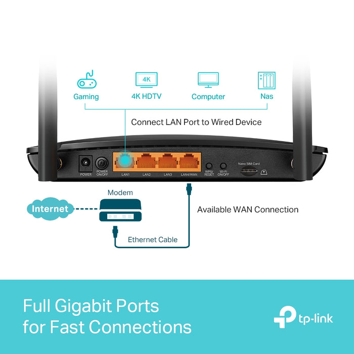 TP-Link ARCHER MR600 4G+ Cat6 AC1200 Wireless Dual Band Gigabit Router