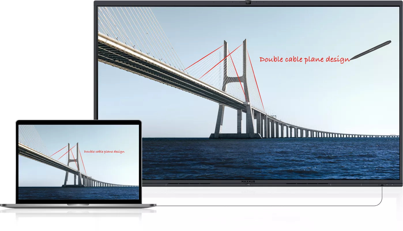 MAXHUB C7530 75” 4K Classic All-in-one Zoom Conference Touchscreen Display Interactive Touchscreen Display MAXHUB