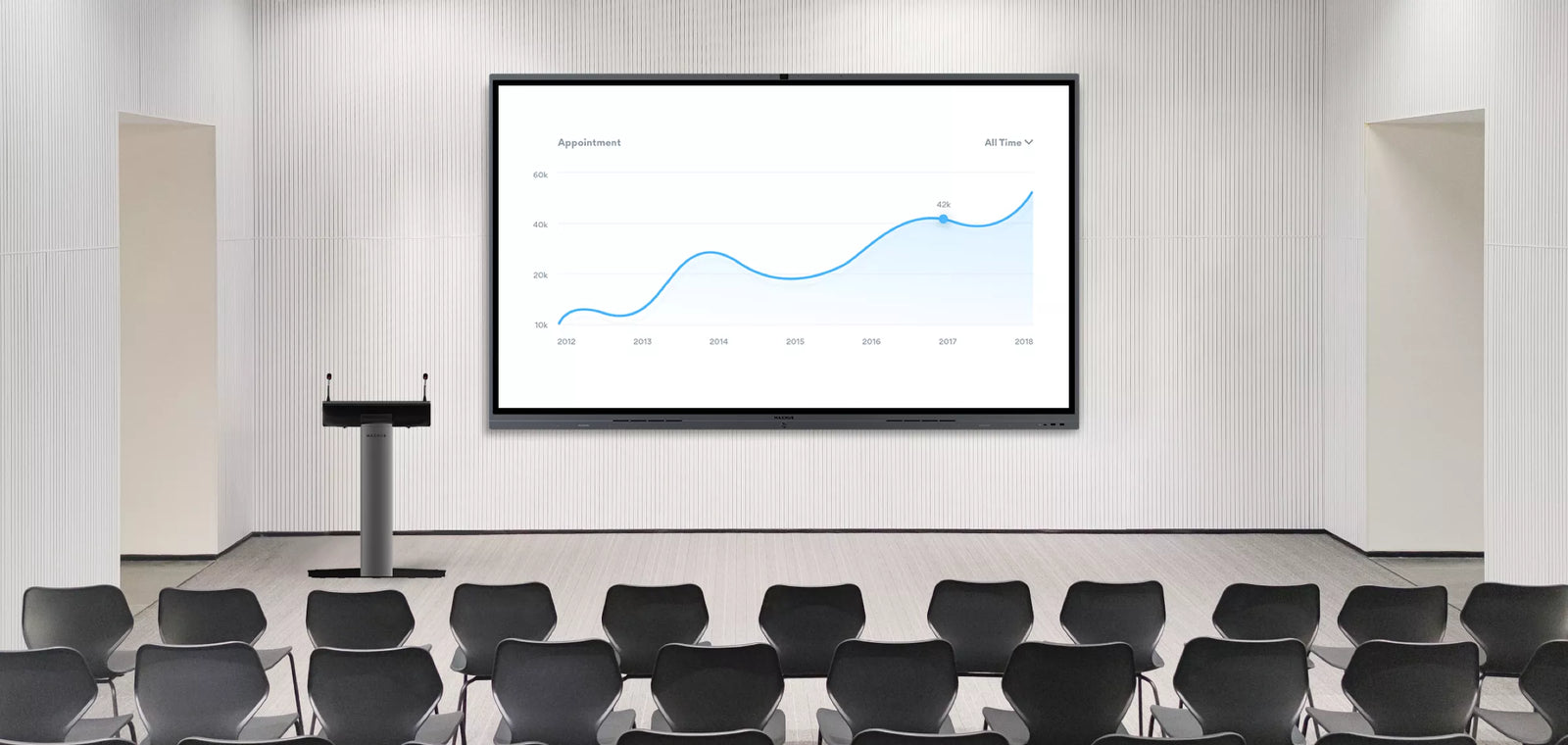 MAXHUB C8630 86” 4K UHD Zoom Rooms-Enabled Conference Touchscreen Display Interactive Touchscreen Display MAXHUB