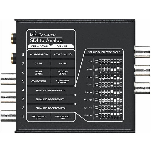 Blackmagic Design Mini Converter SDI to Analogue | CONVMASA Video Signal Converters Blackmagic