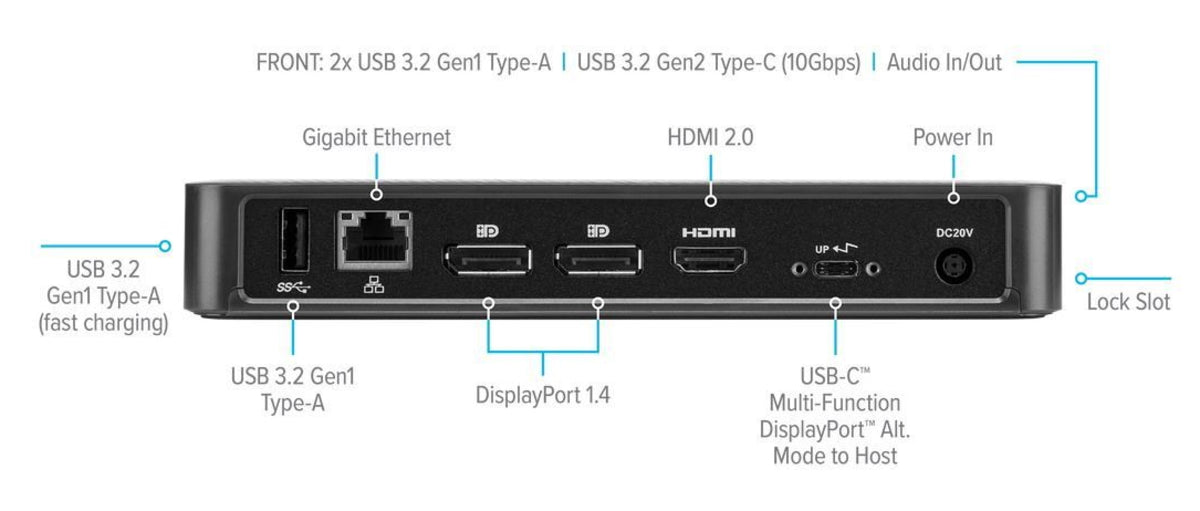 Targus USB-C™ Multi-Function DisplayPort™ Alt. Mode Docking Station with 85W Power | DOCK430EUZ Docking Station Targus