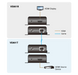 Aten HDMI HDBaseT-Lite Transmitter (4K@40m) (HDBaseT Class B) | VE801T-AT-E Aten Extender Aten