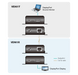 Aten DisplayPort HDBaseT-Lite Transmitter (4K@40m; 1080p@70m) | VE901T-AT-E Aten Extender Aten