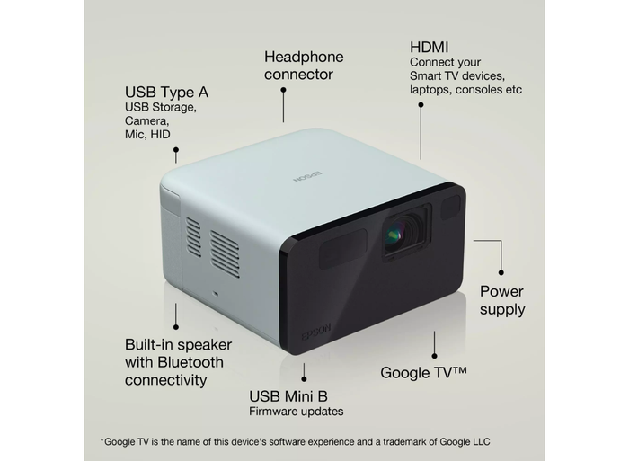 Epson EF-21G Standard Throw Full HD Projector - 1000 Lumens Projector Epson