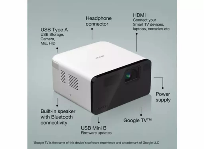 Epson EF-21W Standard Throw Full HD Projector - 1000 Lumens Projector Epson